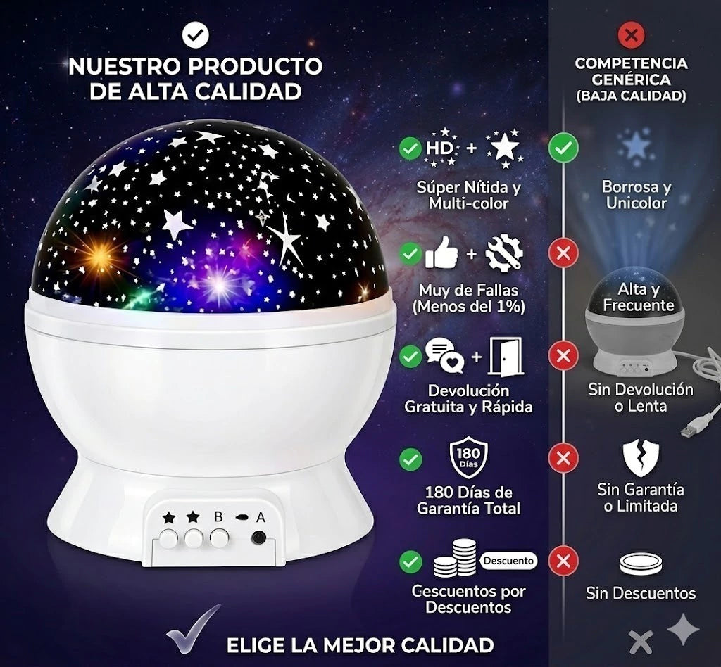 PROYECTOR DE ESTRELLAS-ÚLTIMAS UNIDADES-OFERTA